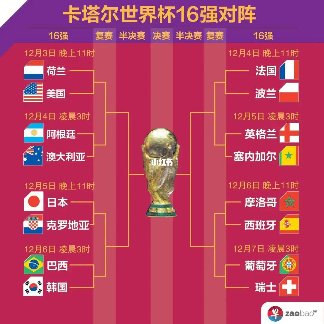 以皇马