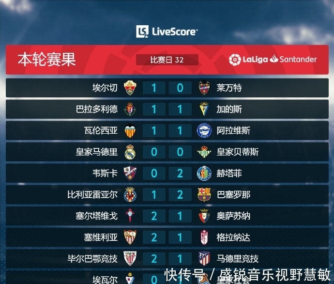 轻一代