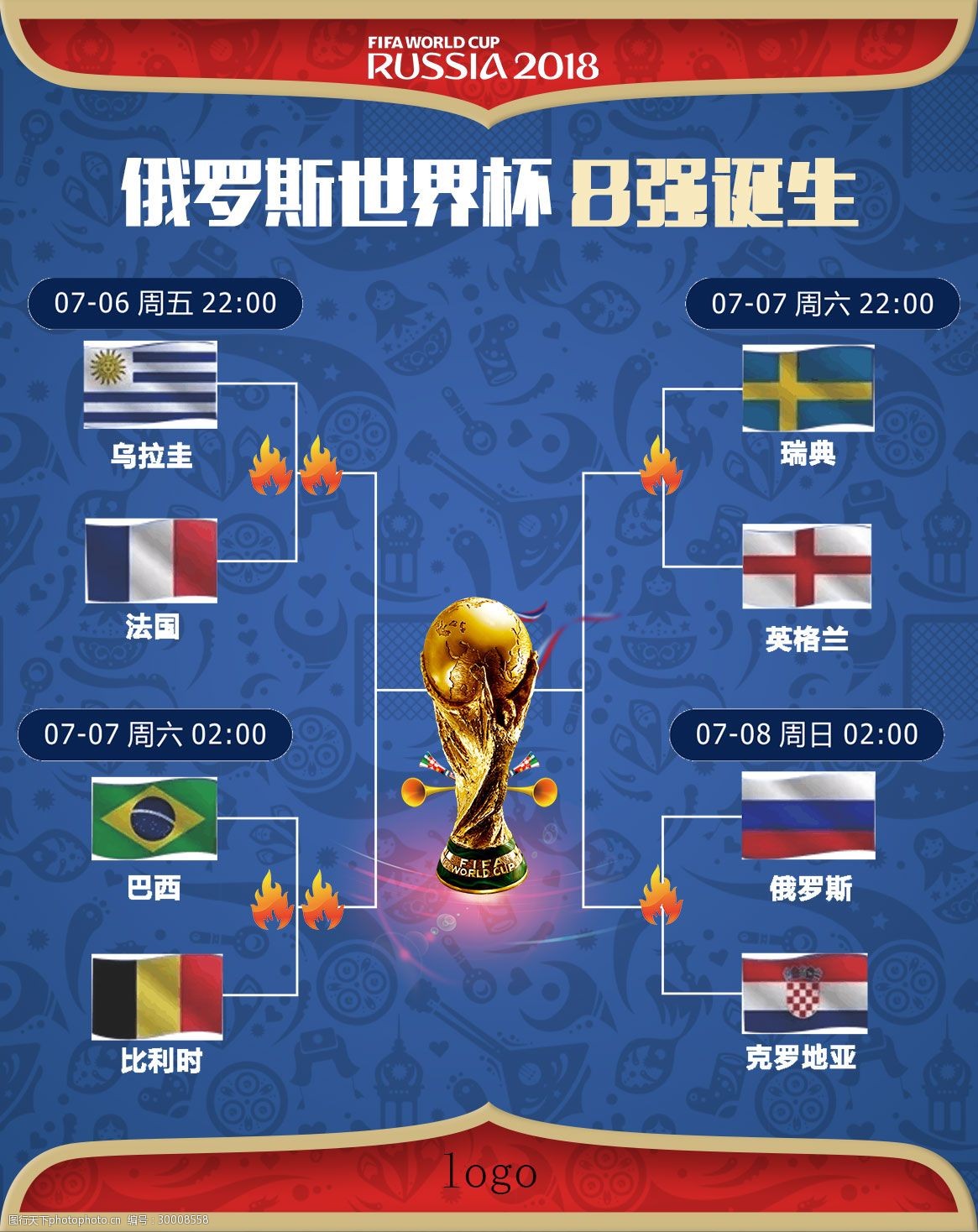 优先序列靠
